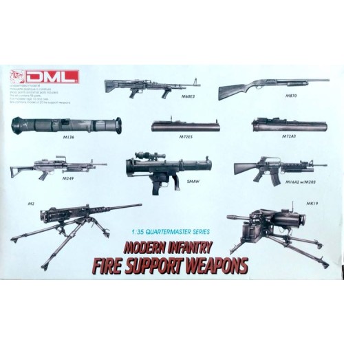 MODERN INFANTRY FIRE SUPPORT WEAPONS