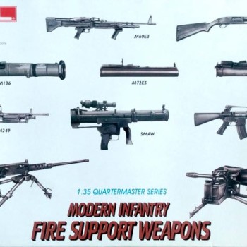 MODERN INFANTRY FIRE SUPPORT WEAPONS
