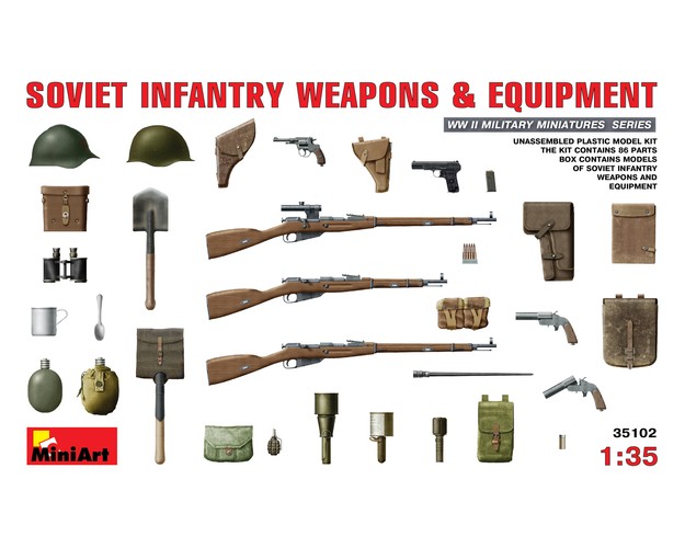 "Soviet Infantry Weapons and Equipment"