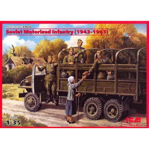 SOVIET MOTORIZED INFANTRY (1943-1945)